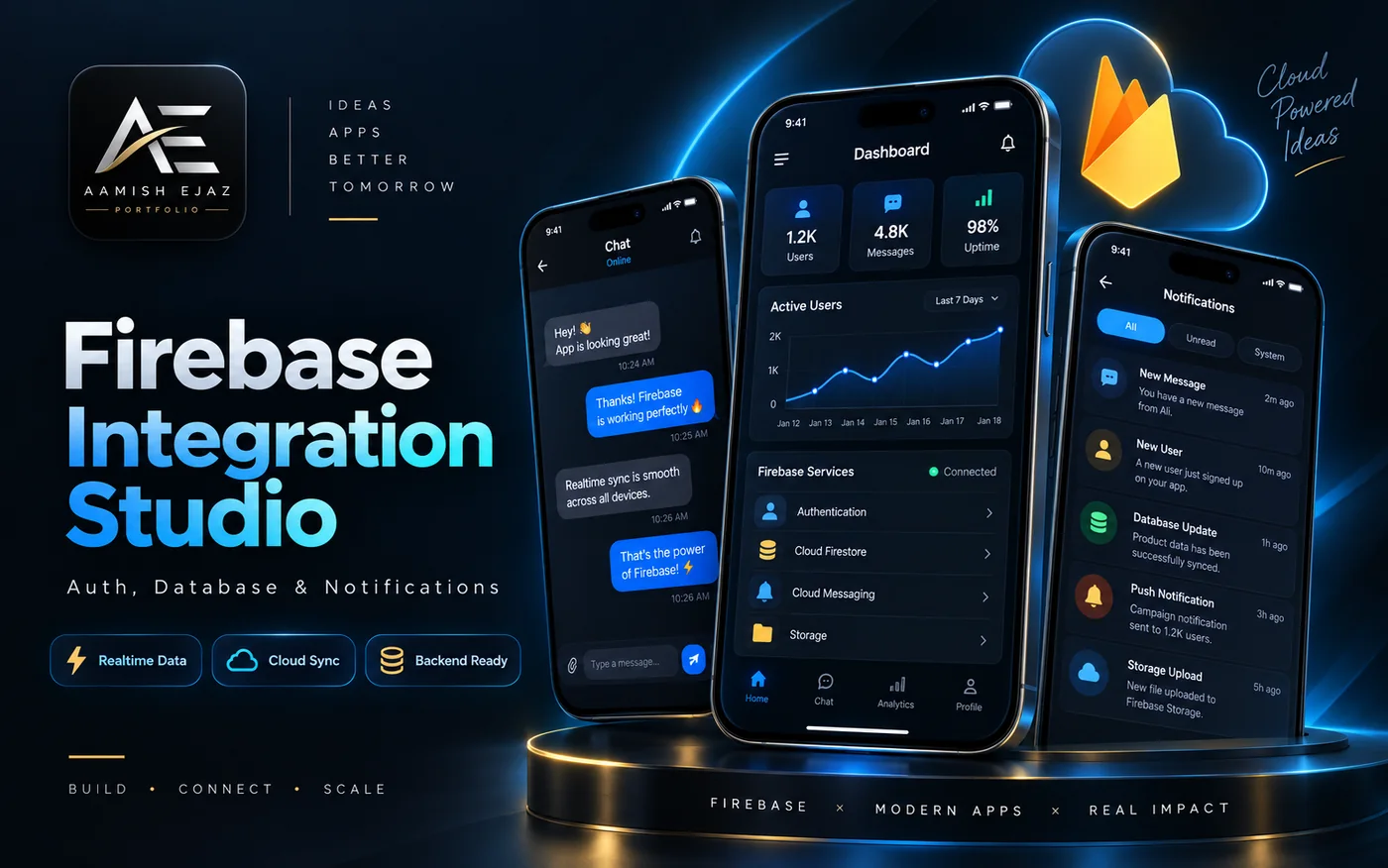 Firebase integration service visual