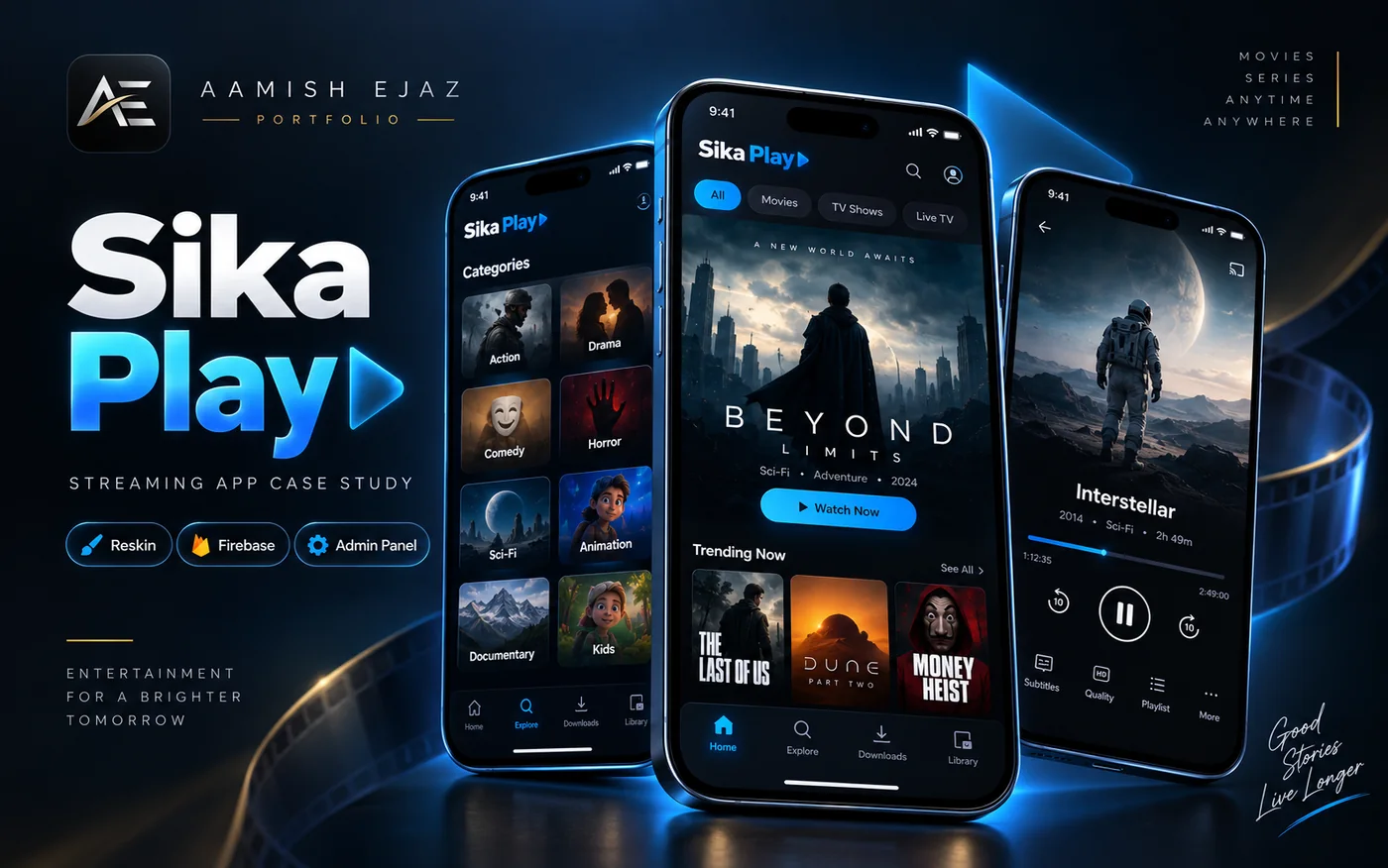 Sika Play streaming app case study