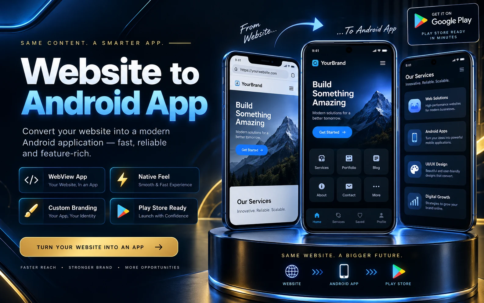 Website to Android app service visual