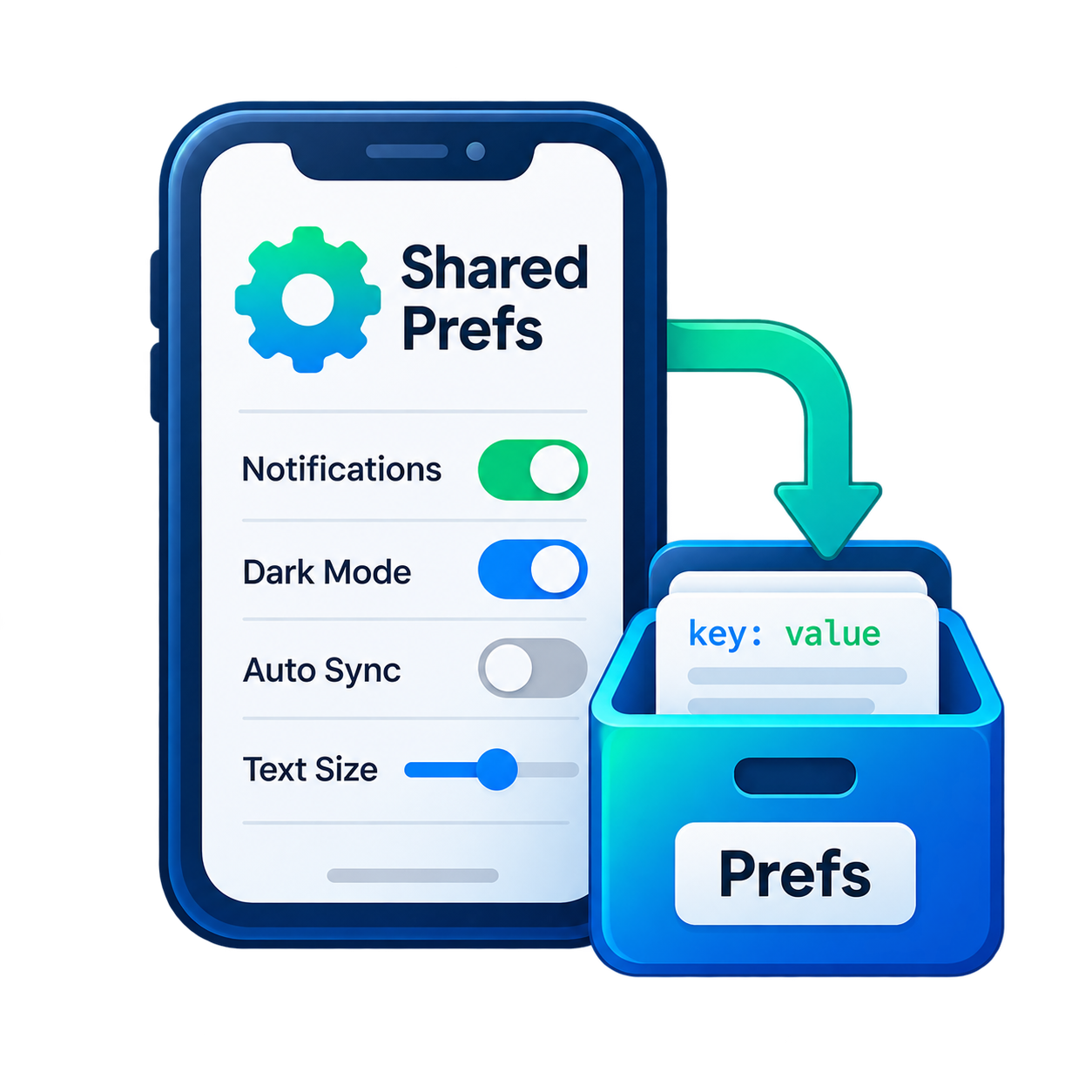 Shared Preferences