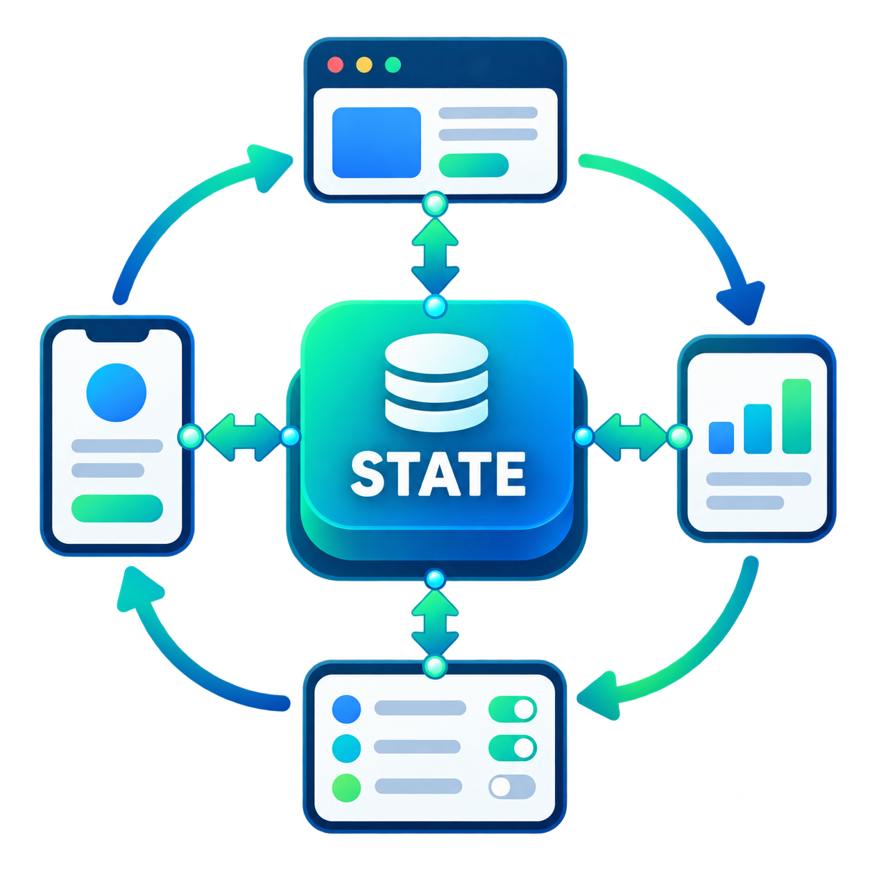 State Management